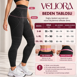 Selülit & Lipödem Etkili Toparlayıcı 3D Tayt - (1 ALANA 1 BEDAVA! 🎁)