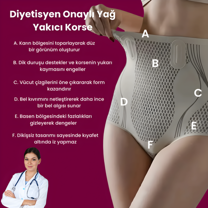 VelioraTR - Yağ Yakıcı Sıkılaştırıcı Korse